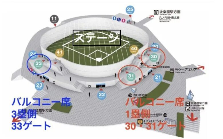 東京ドームバルコニー席のゲート