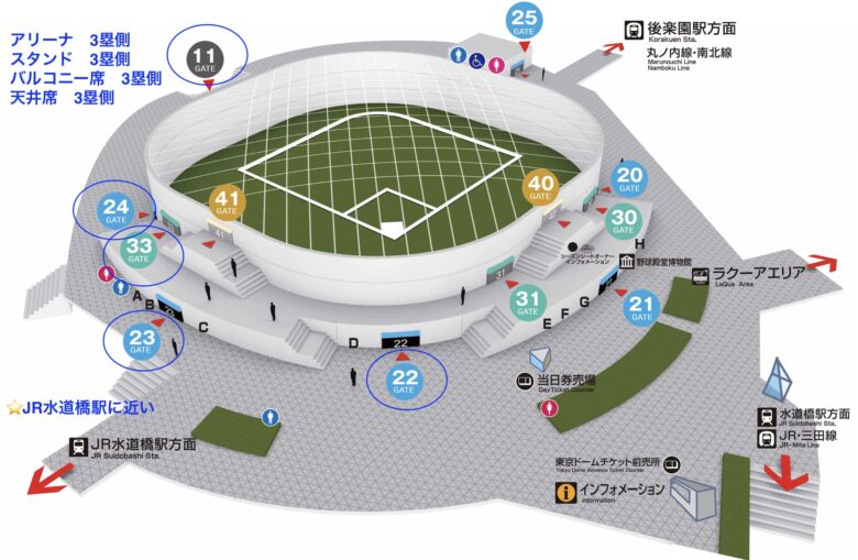 東京ドームJR水道橋駅側